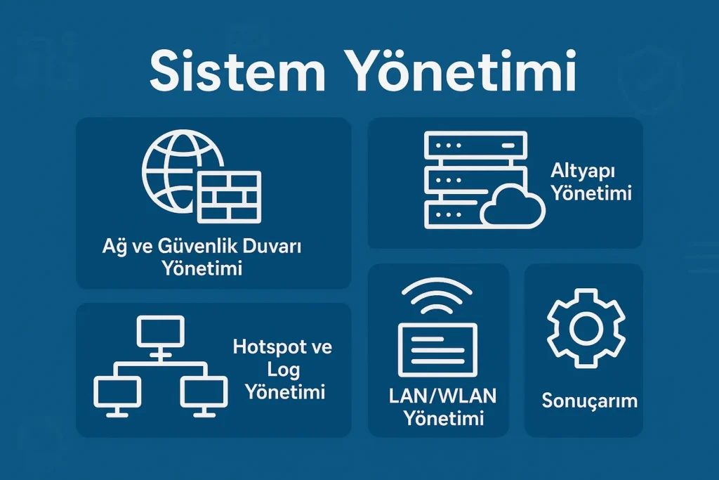 nespec-sistem-yonetitimi-blog_1536_1024