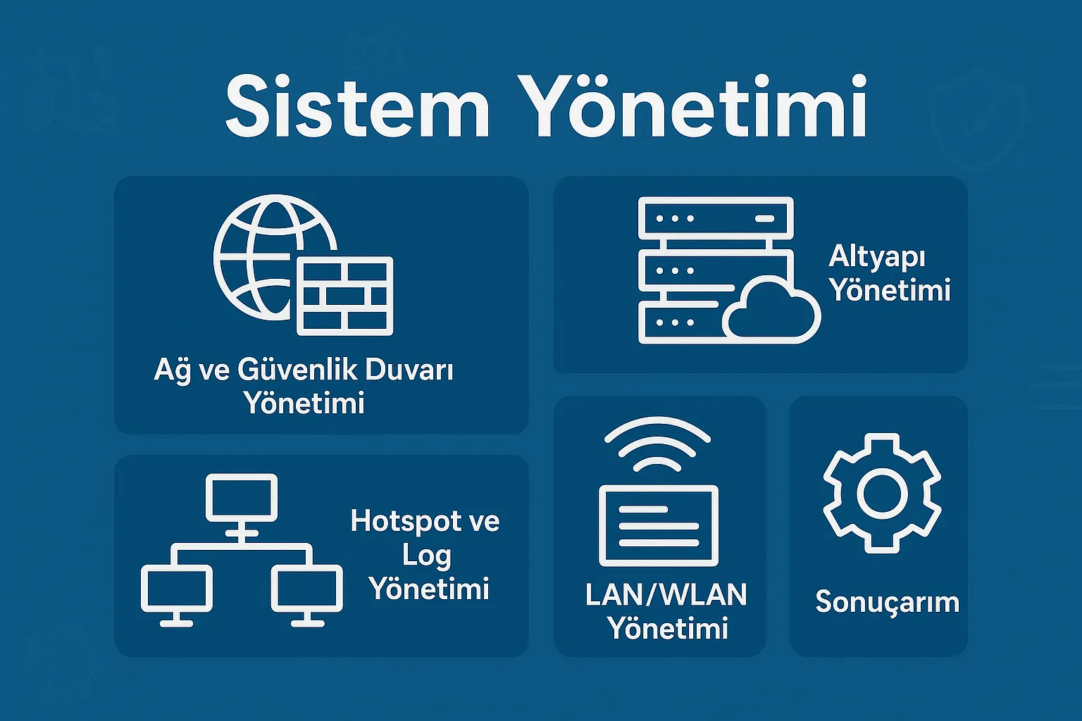 Sistem Yönetimi Dijital Altyapının Kalbi